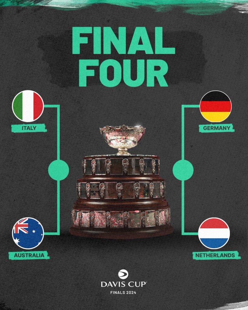 Davis Cup 2024 Finals Top Four Teams